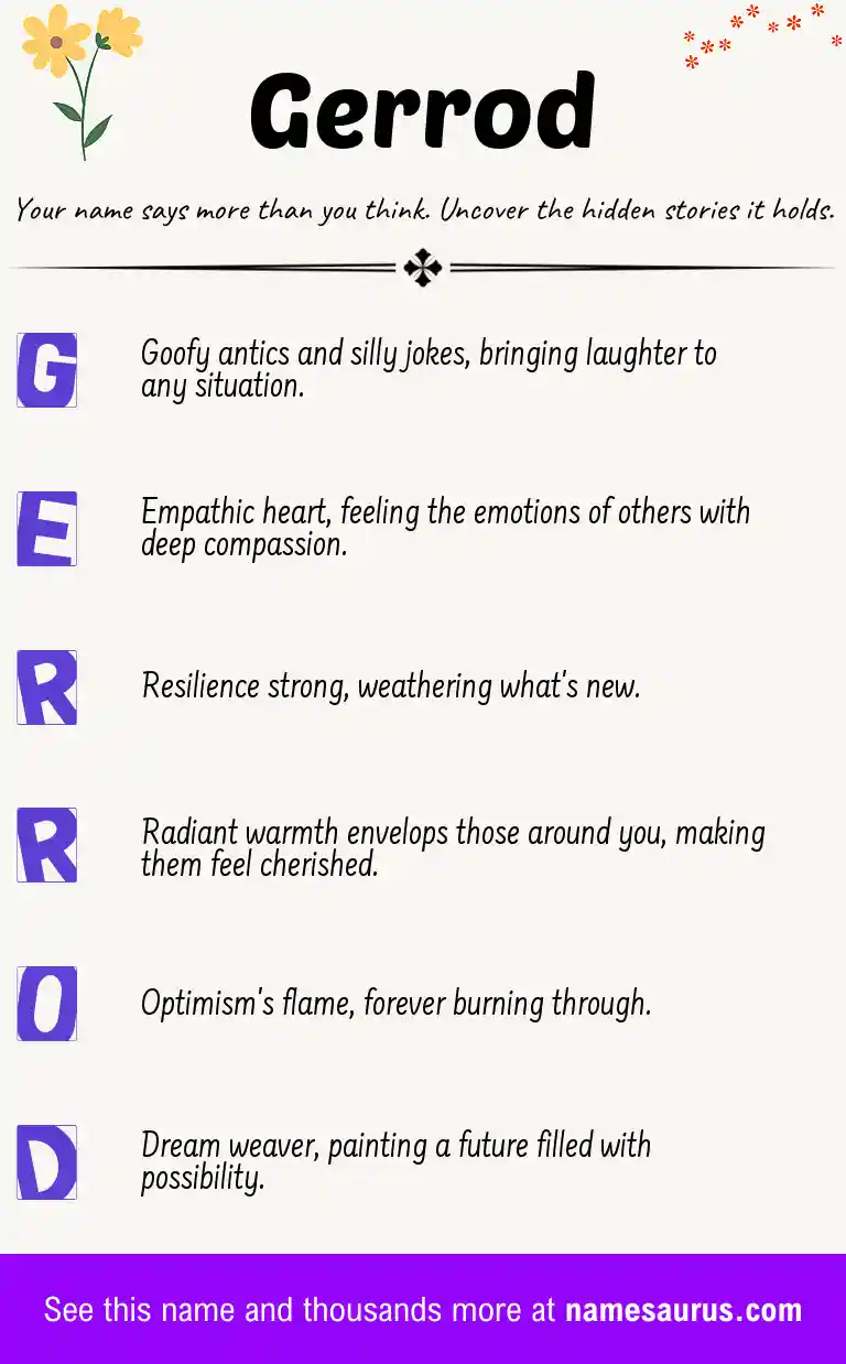 Acrostic poem about Gerrod.