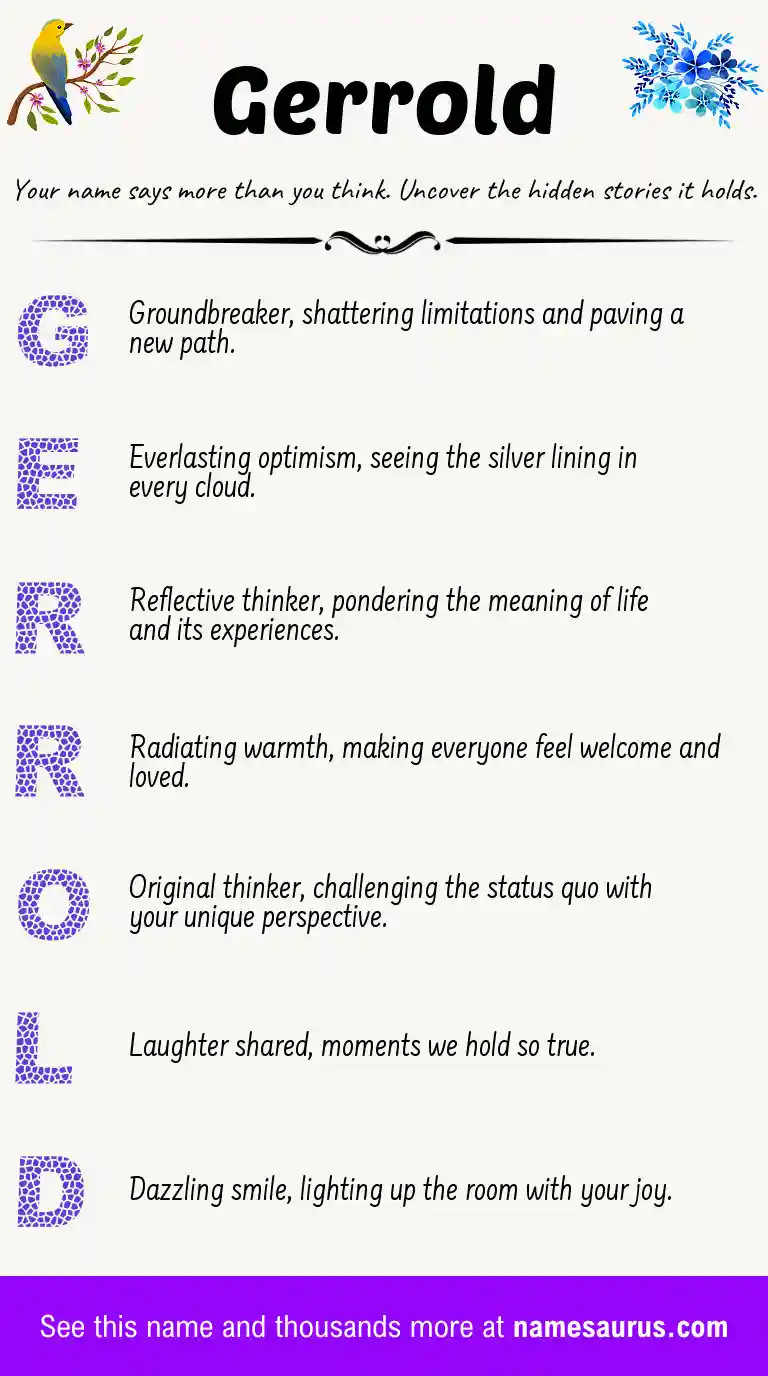 Acrostic poem about Gerrold.