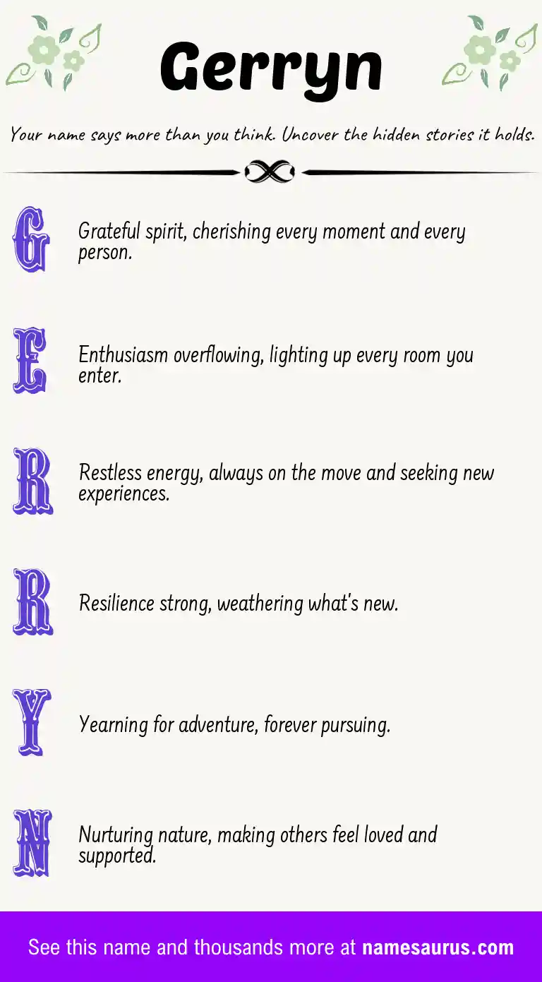 Acrostic poem about Gerryn.