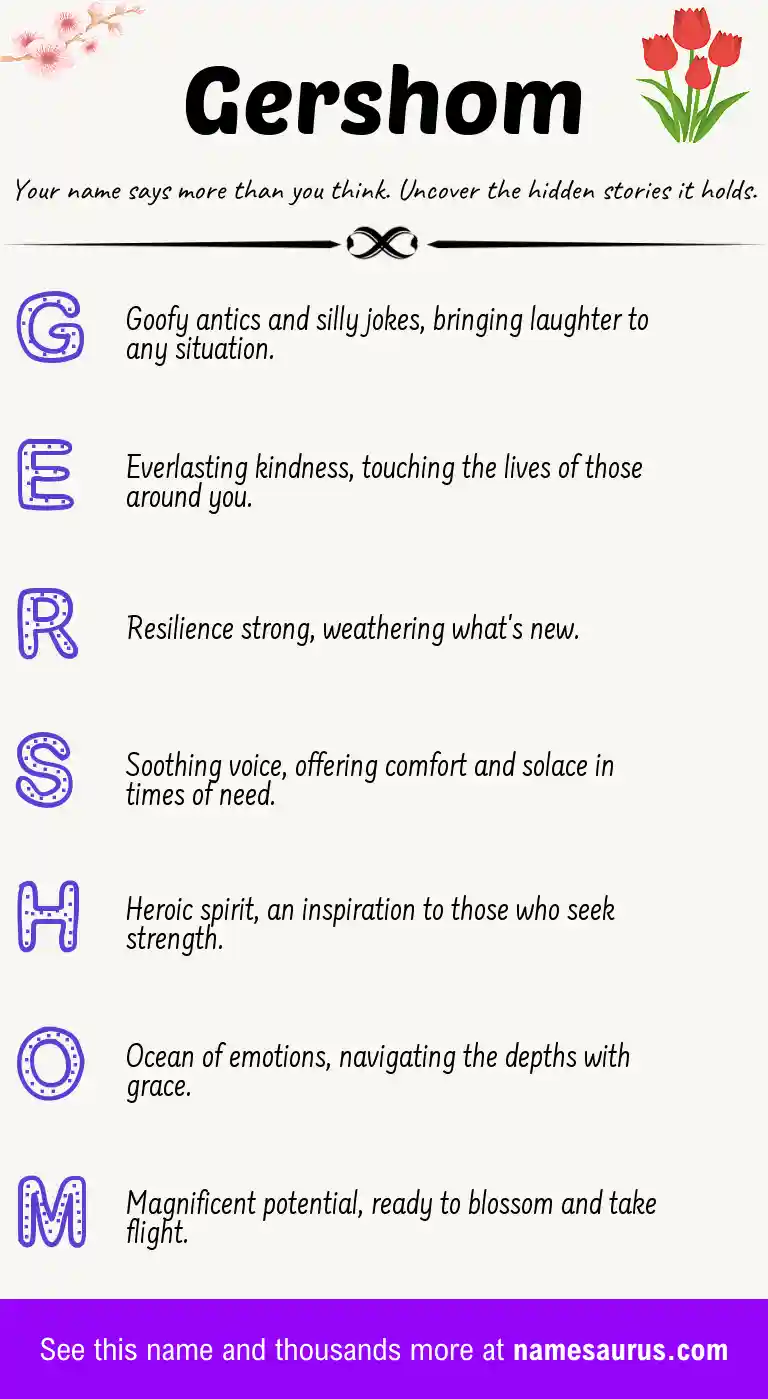 Acrostic poem about Gershom.