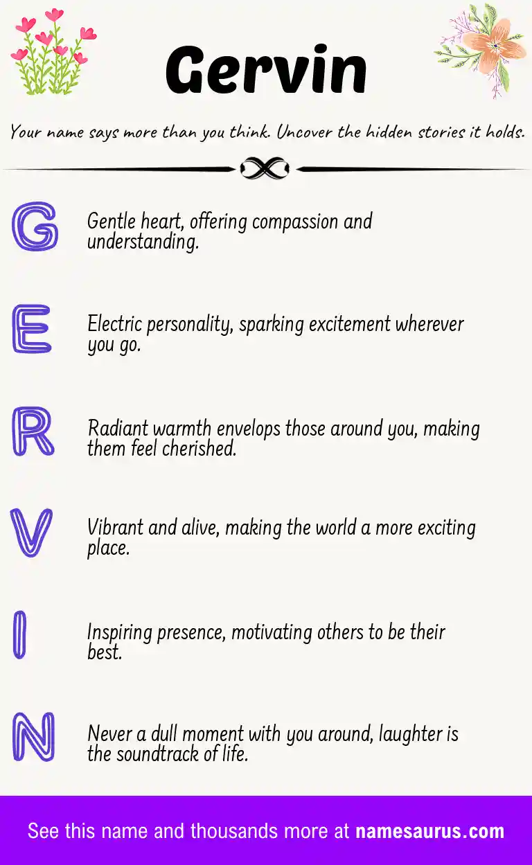 Acrostic poem about Gervin.