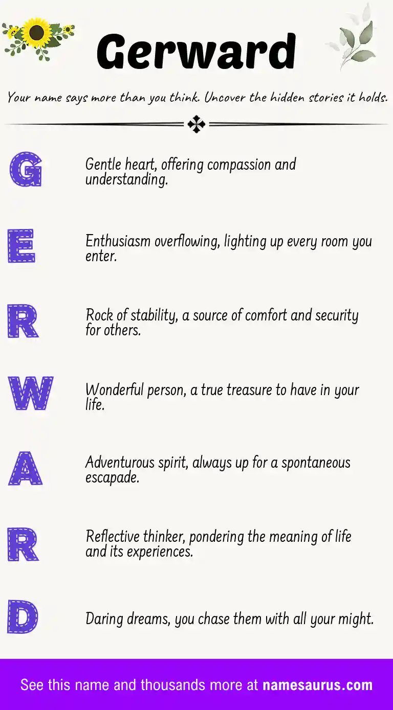 Acrostic poem about Gerward.