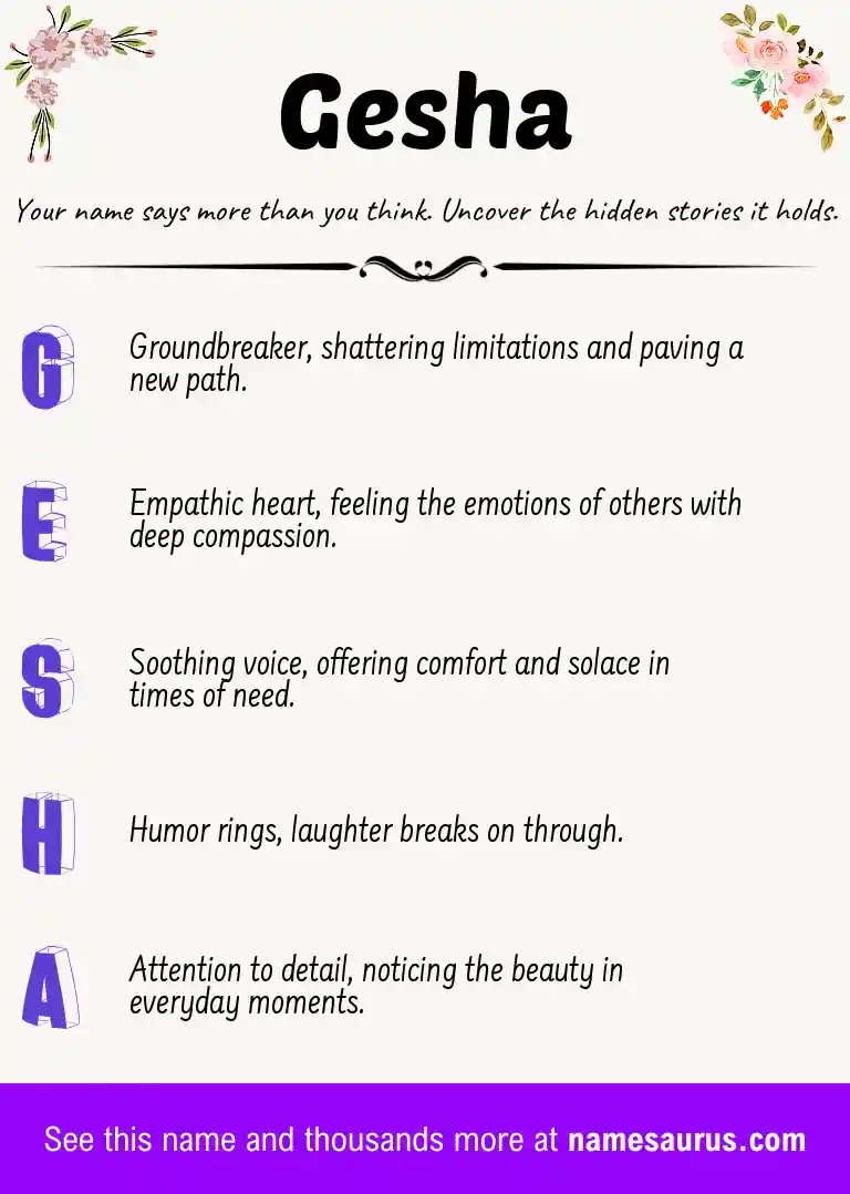 Acrostic poem about Gesha.