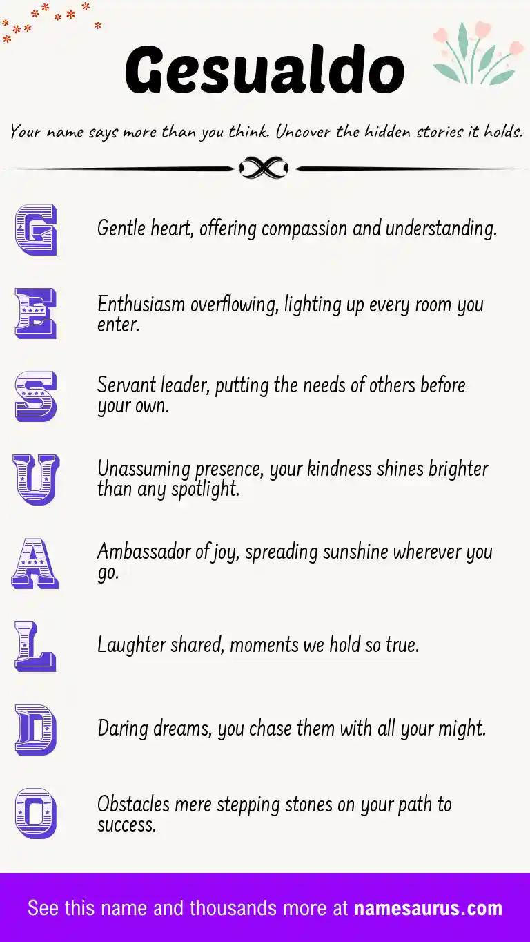 Acrostic poem about Gesualdo.