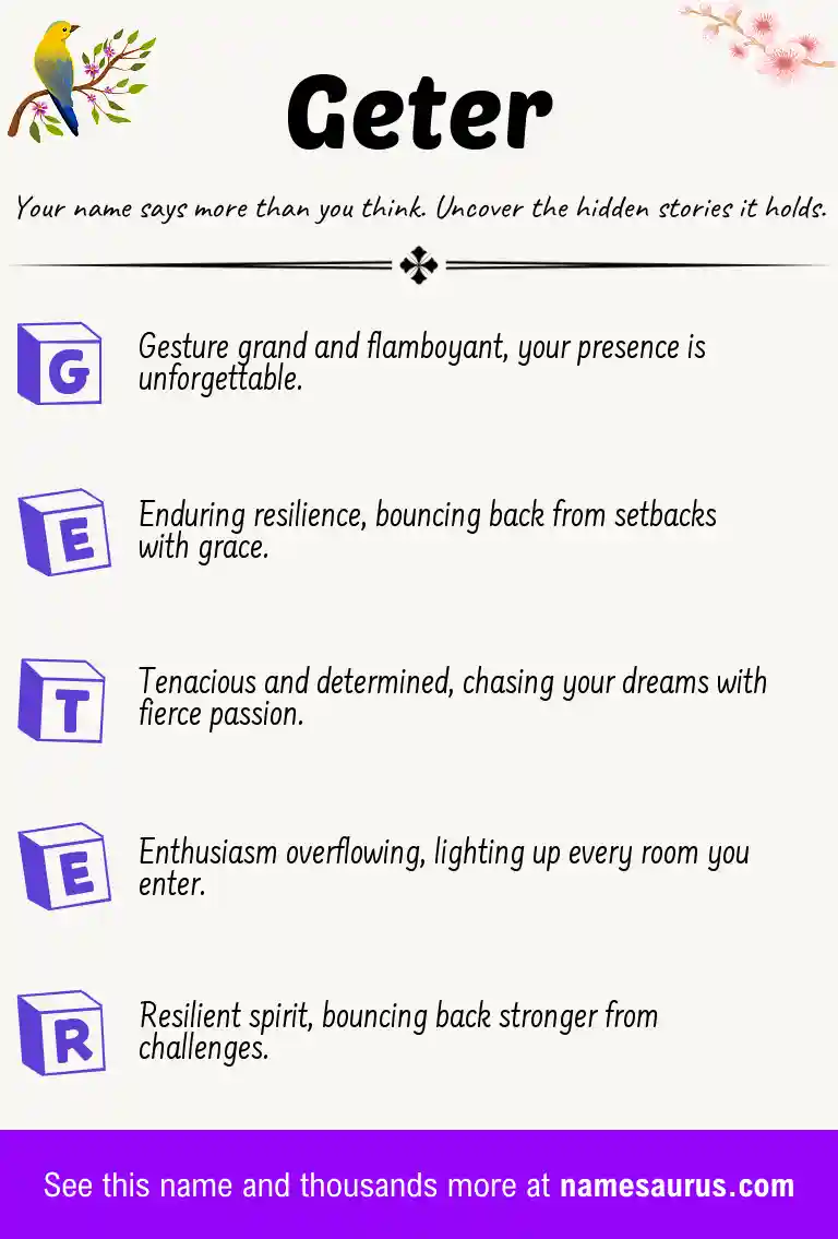 Acrostic poem about Geter.
