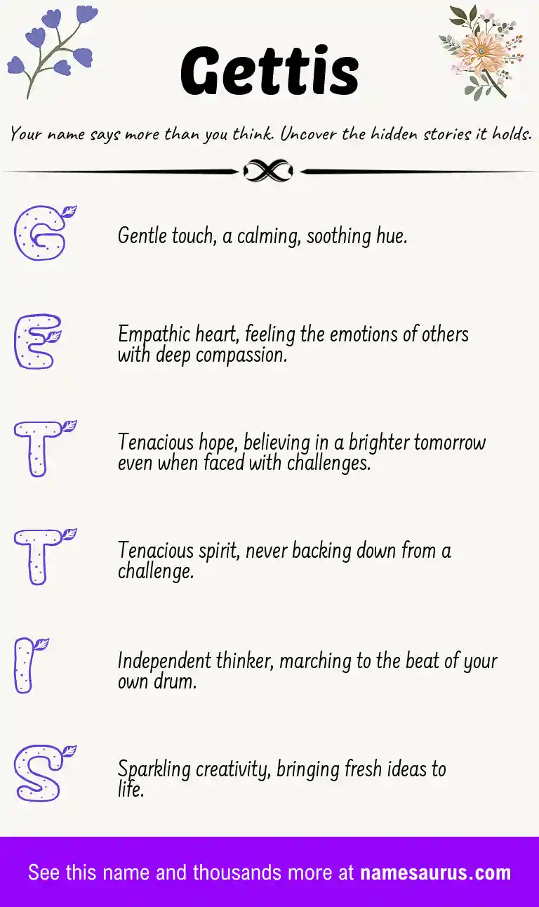 Acrostic poem about Gettis.
