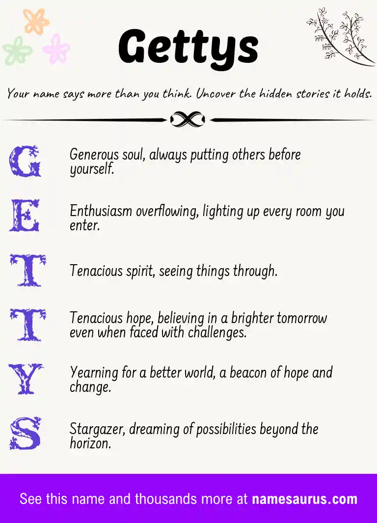 Acrostic poem about Gettys.