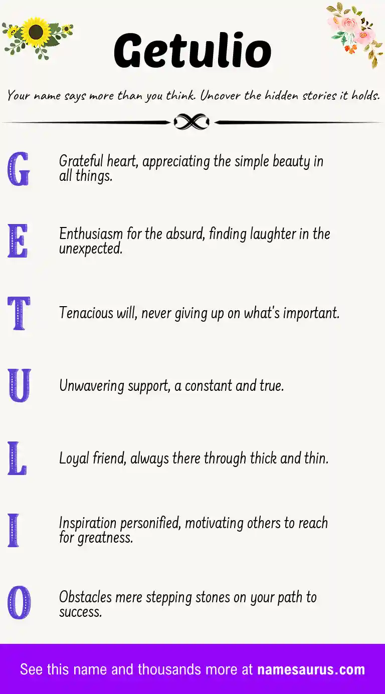 Acrostic poem about Getulio.