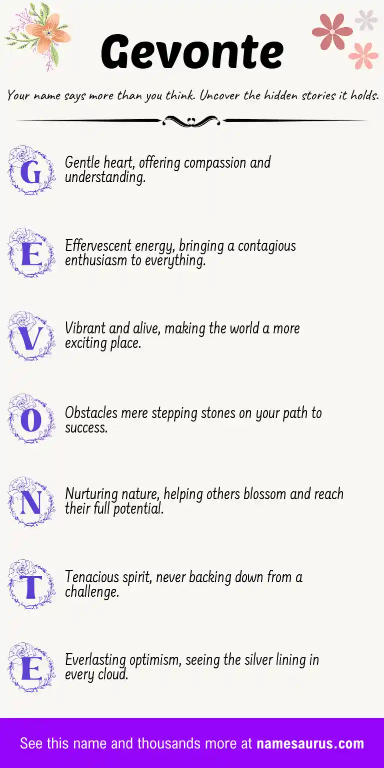 Acrostic poem about Gevonte.
