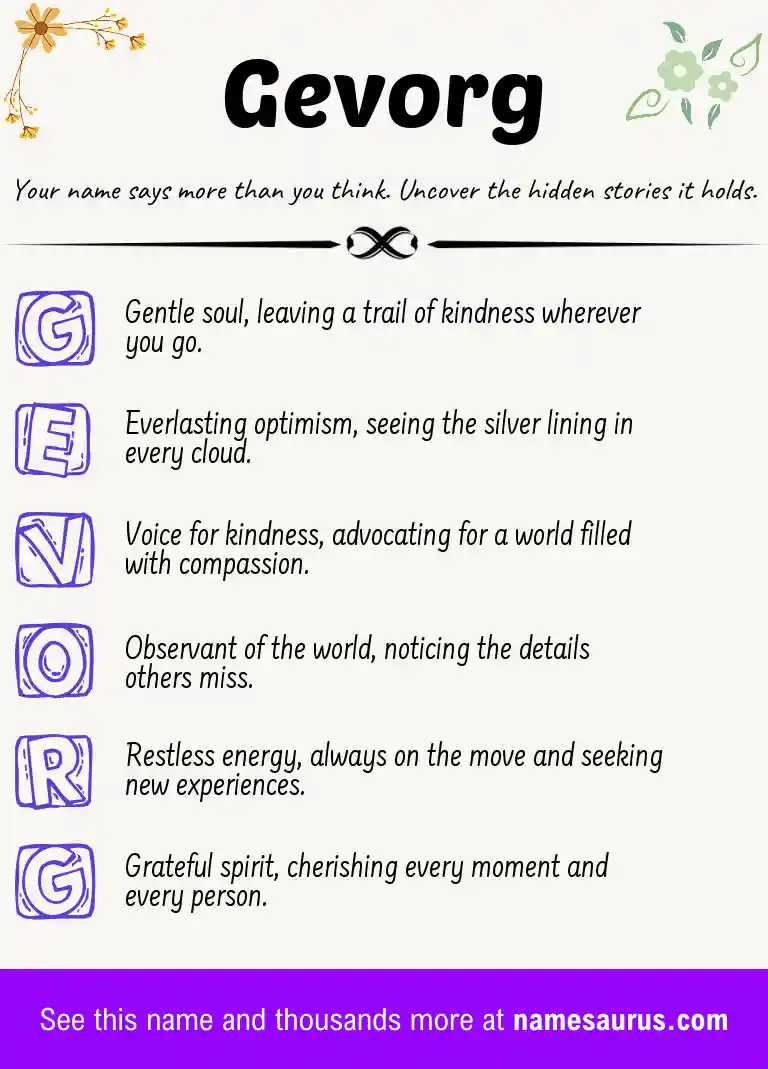 Acrostic poem about Gevorg.
