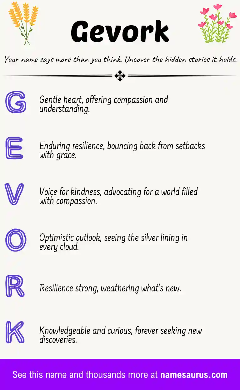 Acrostic poem about Gevork.