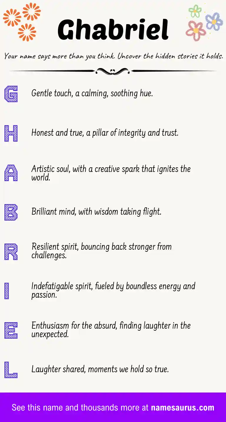 Acrostic poem about Ghabriel.