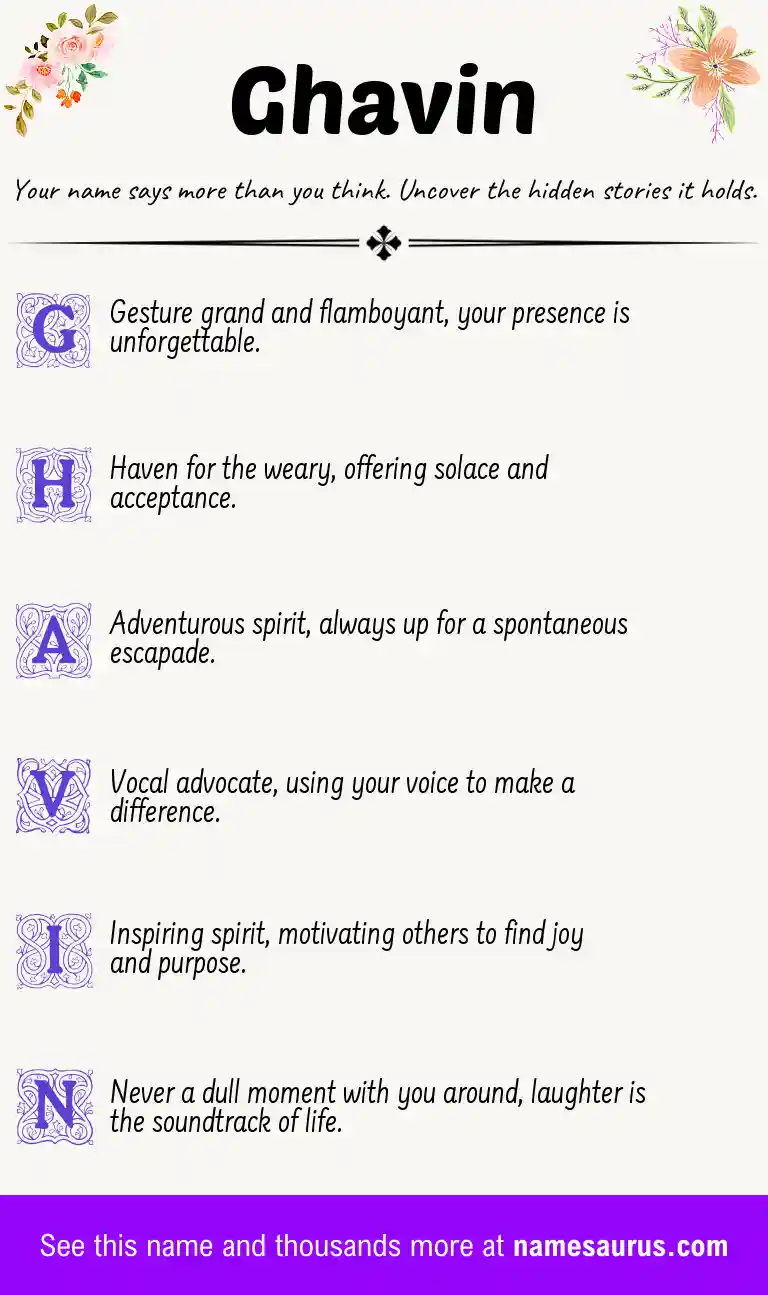Acrostic poem about Ghavin.