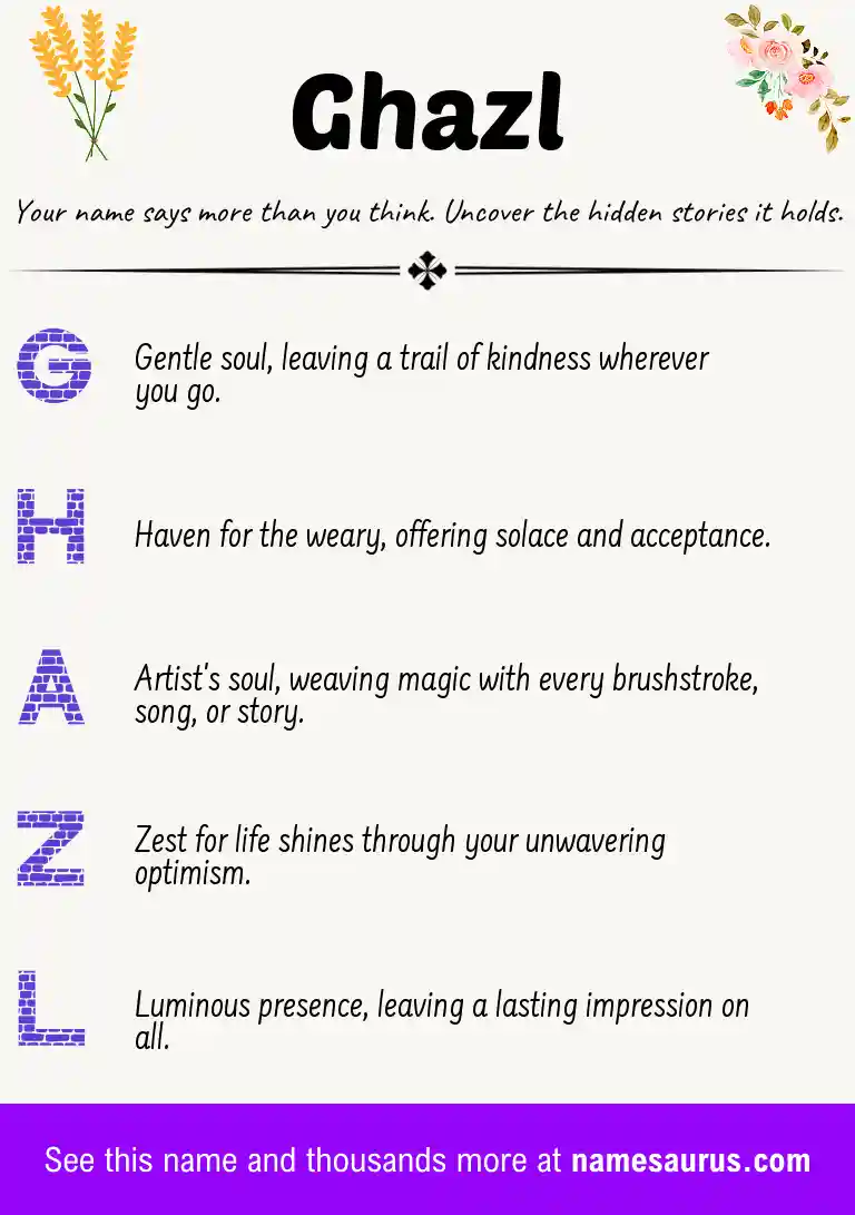 Acrostic poem about Ghazl.