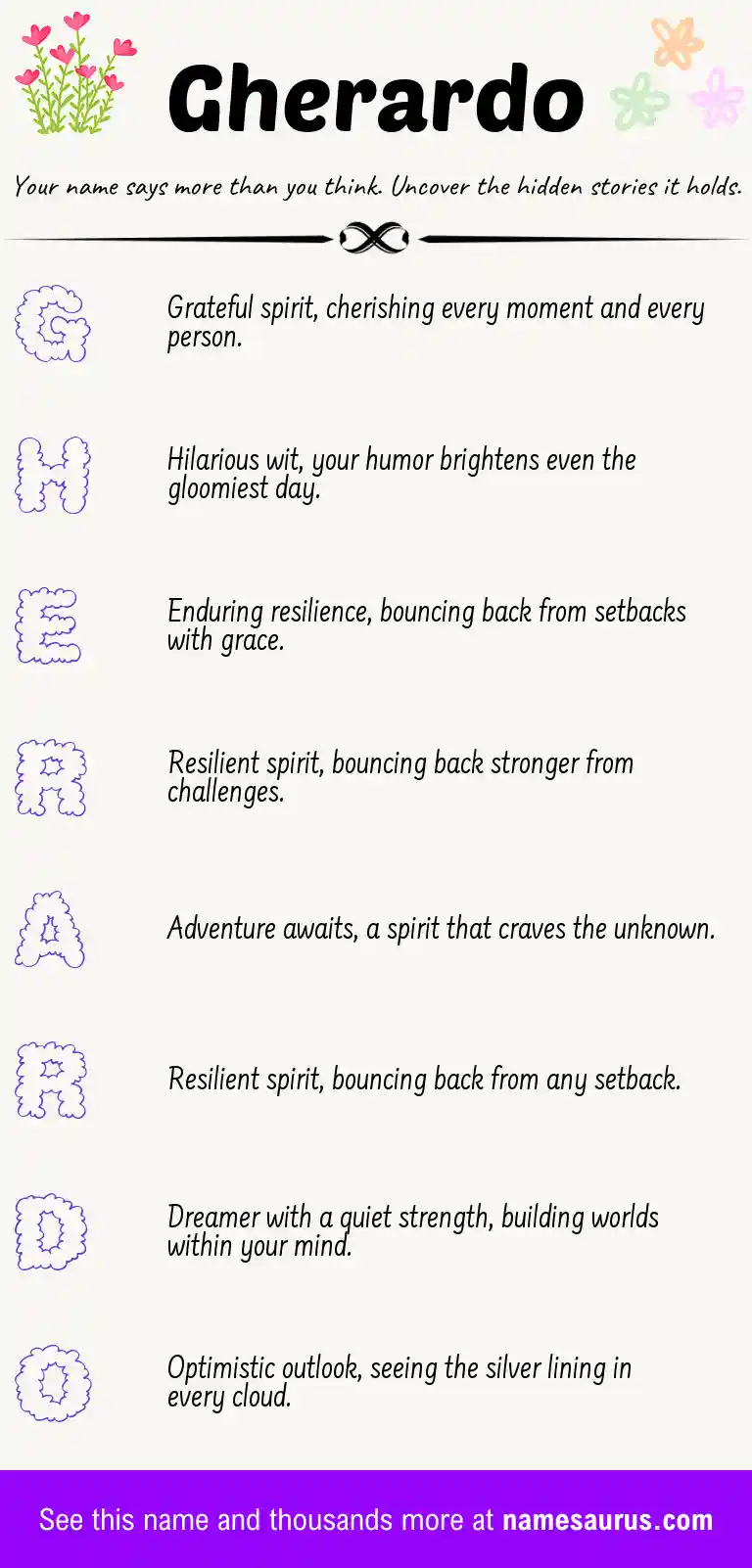 Acrostic poem about Gherardo.