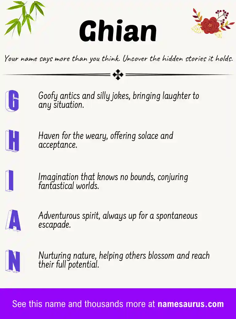 Acrostic poem about Ghian.