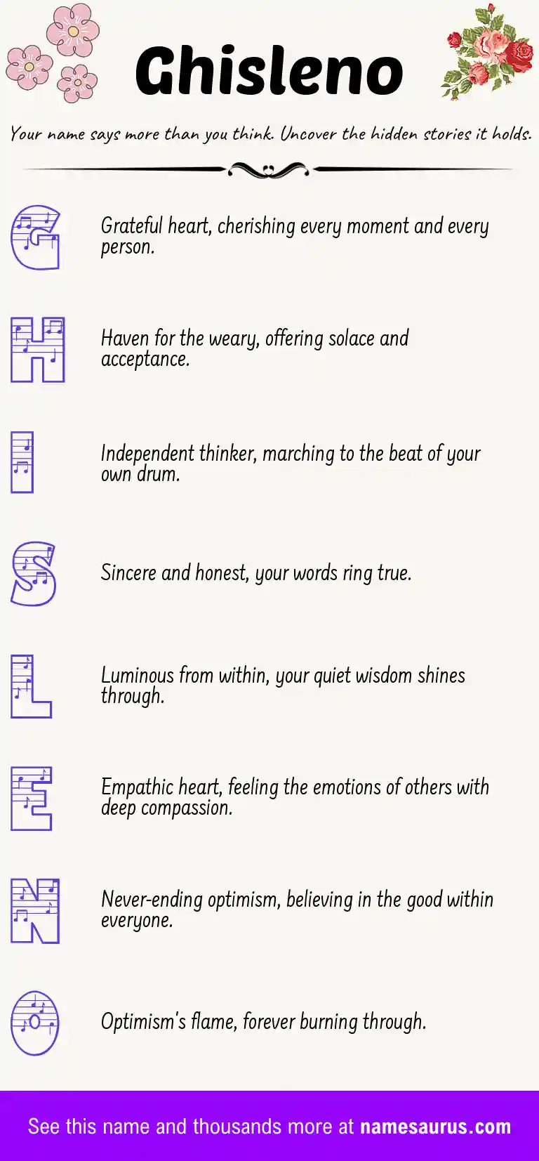 Acrostic poem about Ghisleno.