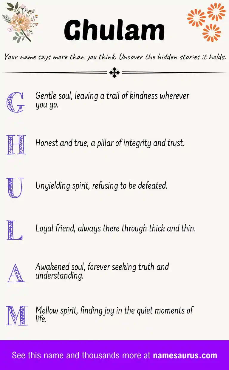 Acrostic poem about Ghulam.