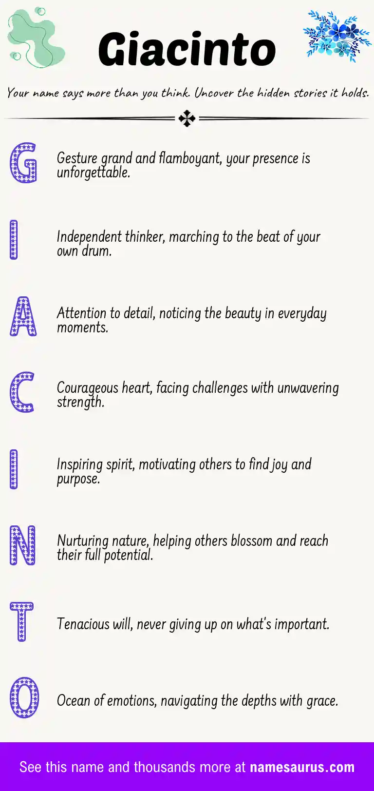 Acrostic poem about Giacinto.