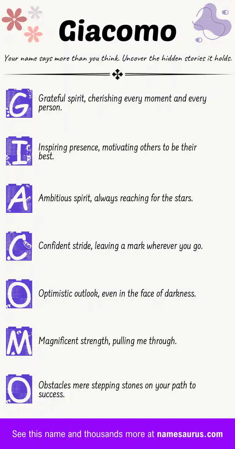 Acrostic poem about Giacomo.