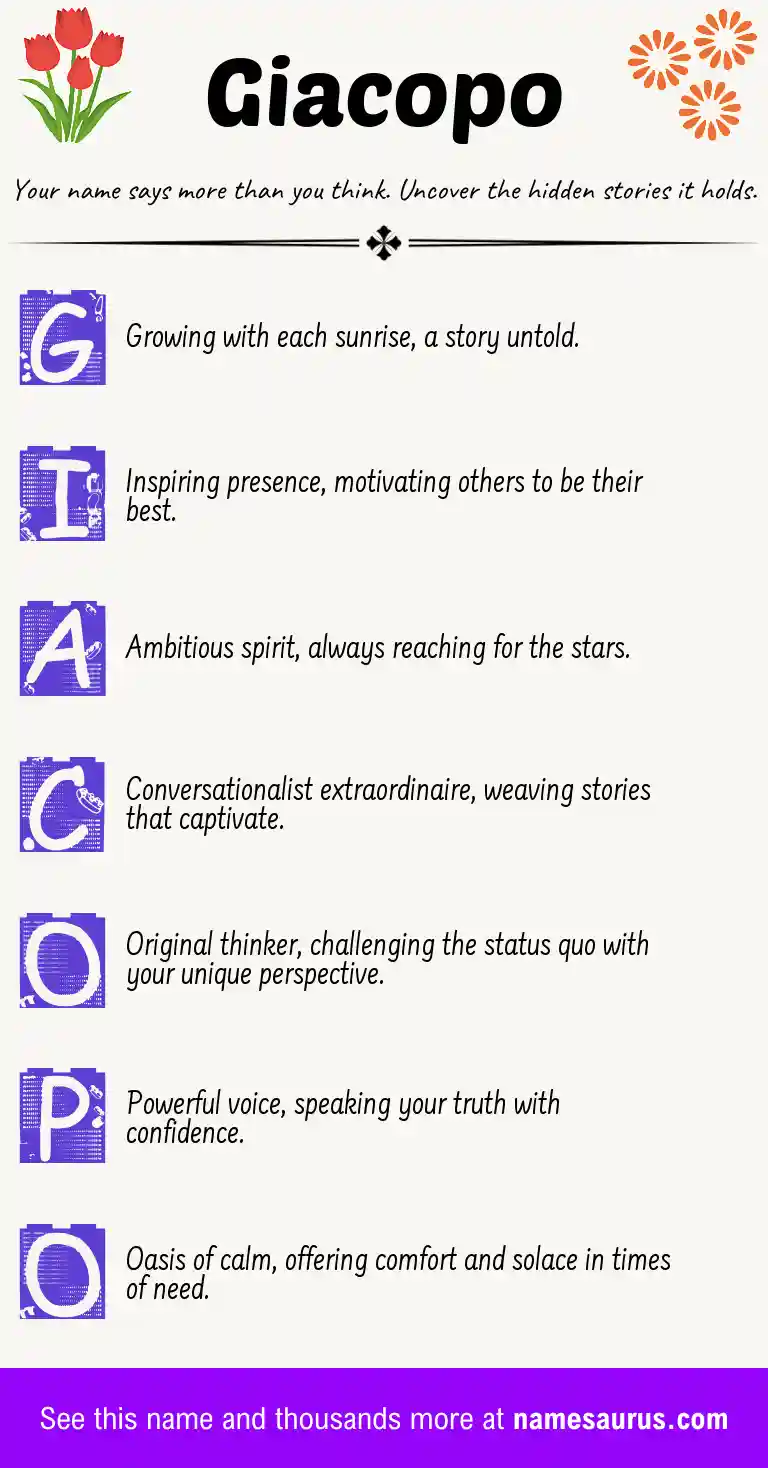 Acrostic poem about Giacopo.