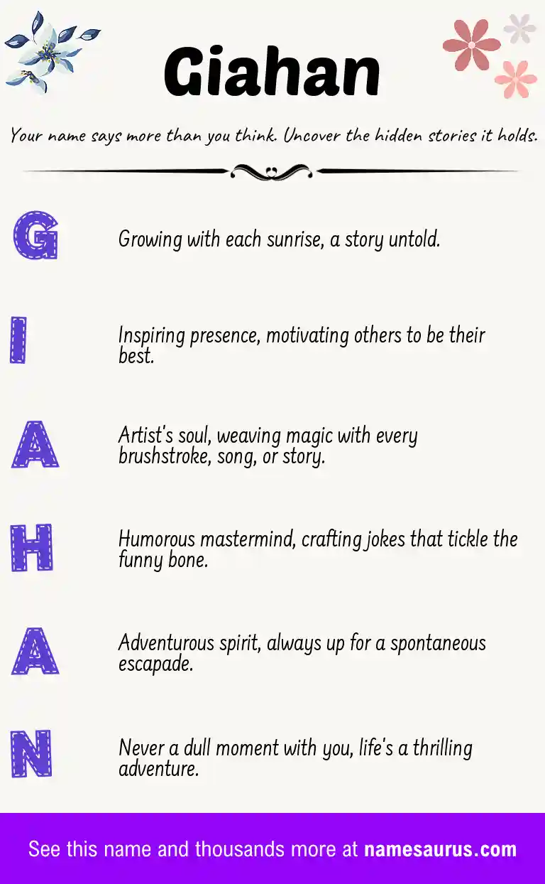 Acrostic poem about Giahan.