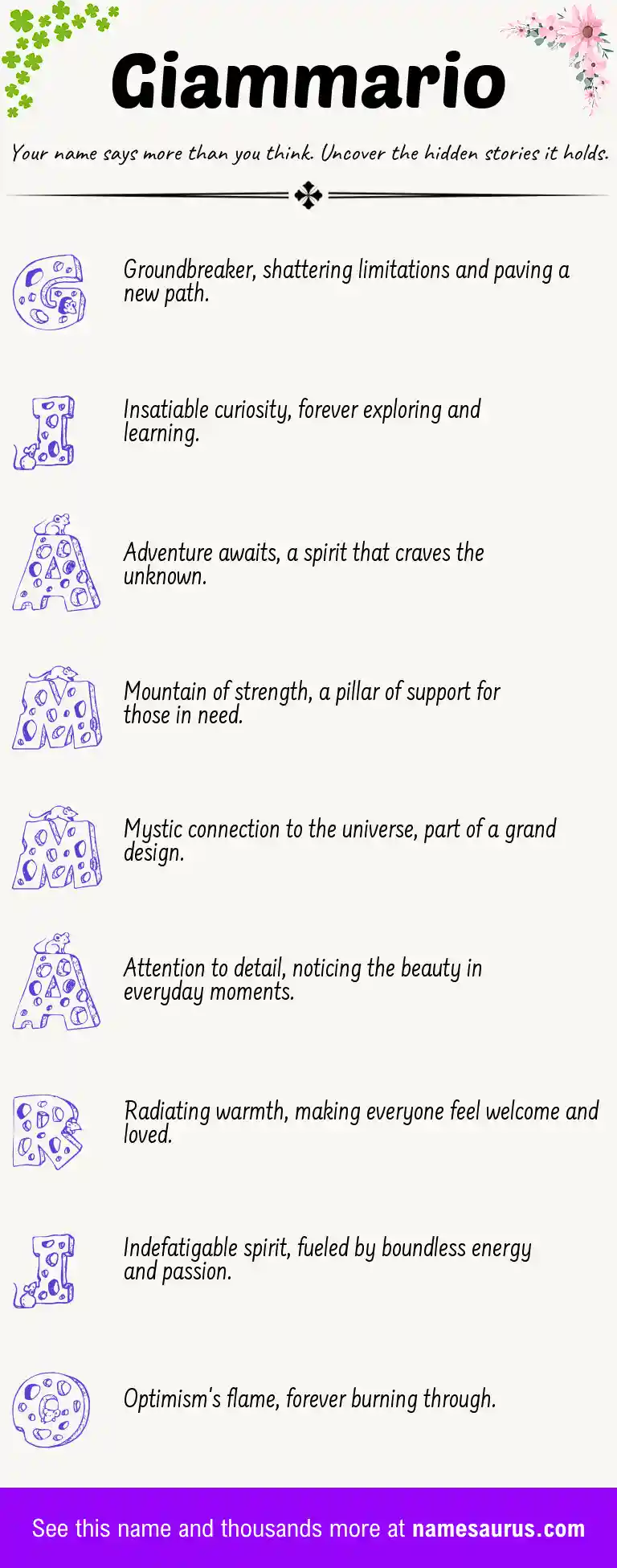 Acrostic poem about Giammario.