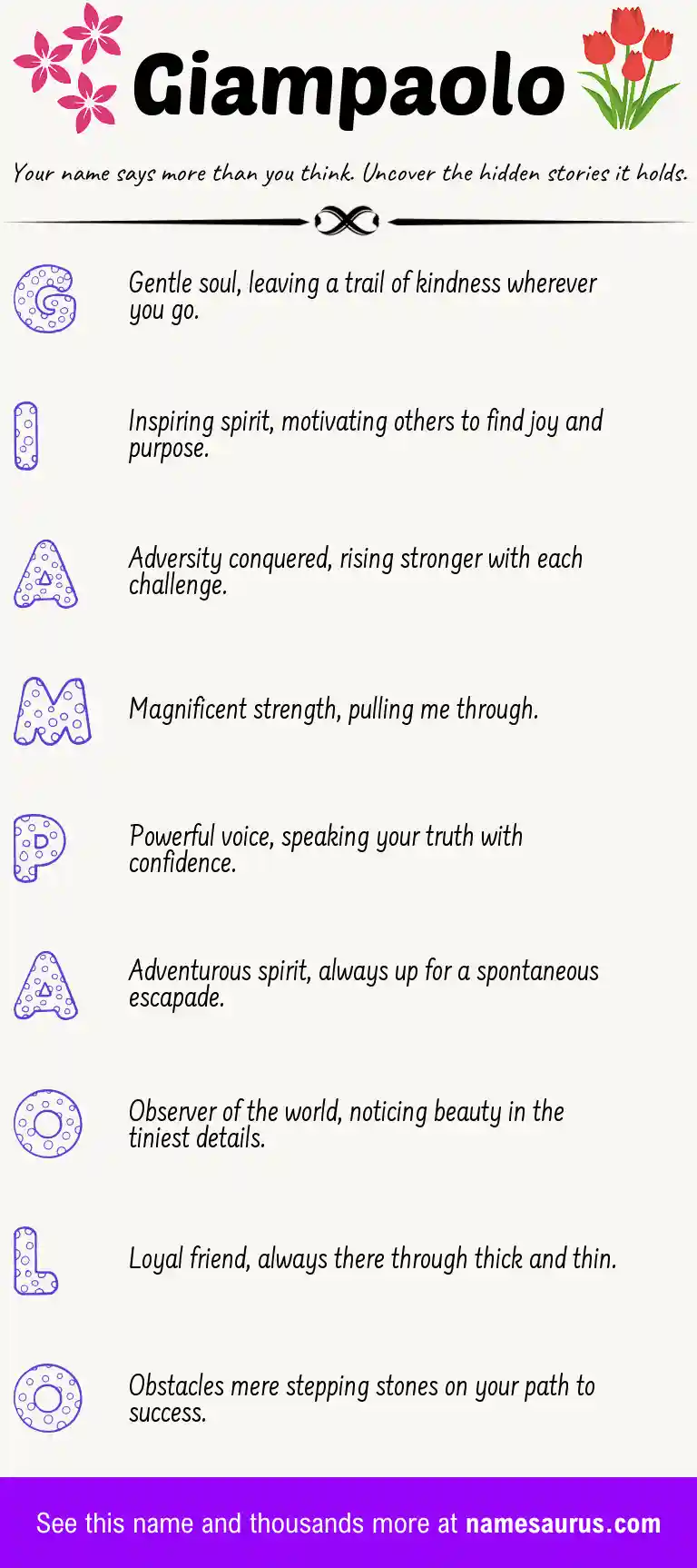 Acrostic poem about Giampaolo.