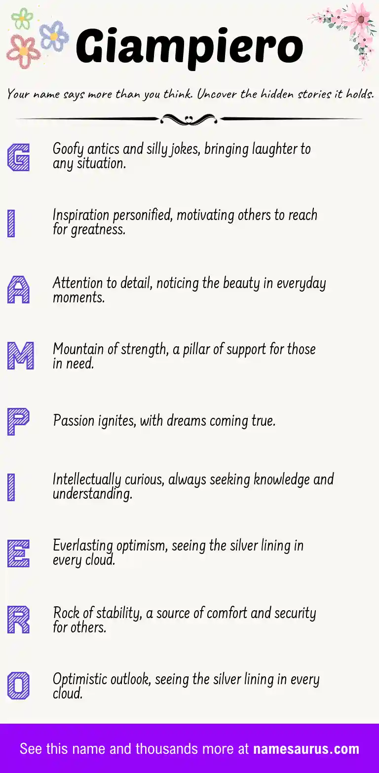 Acrostic poem about Giampiero.