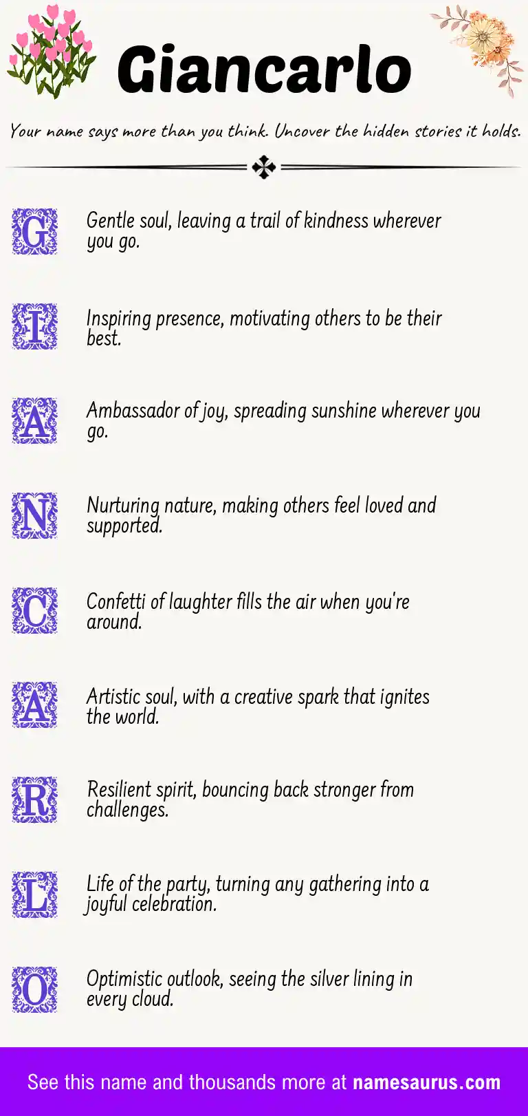 Acrostic poem about Giancarlo.