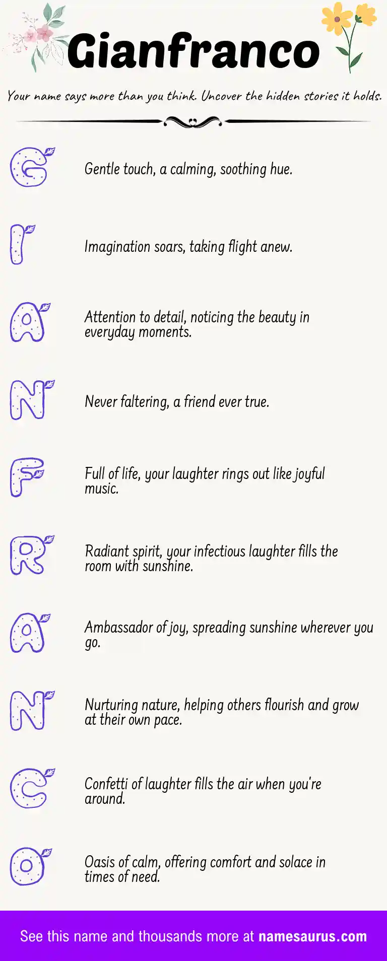 Acrostic poem about Gianfranco.