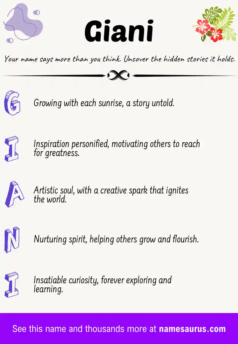 Acrostic poem about Giani.