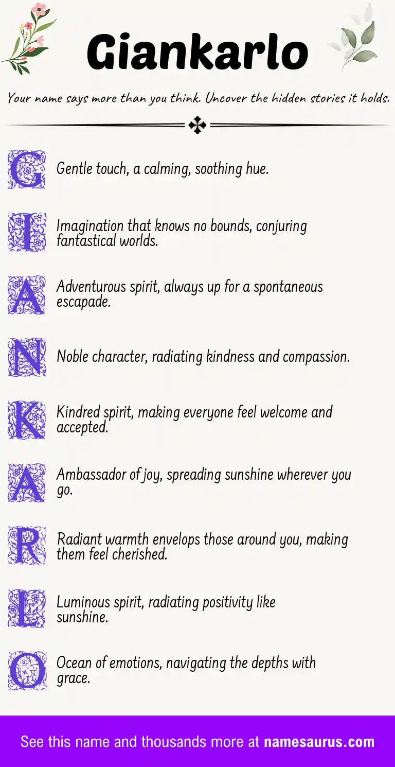 Acrostic poem about Giankarlo.