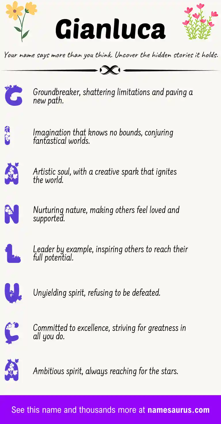Acrostic poem about Gianluca.
