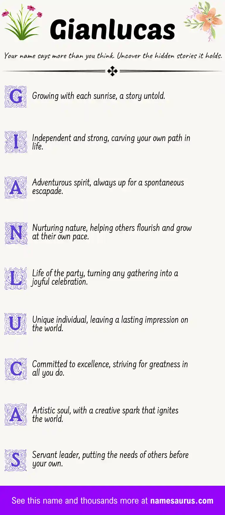 Acrostic poem about Gianlucas.