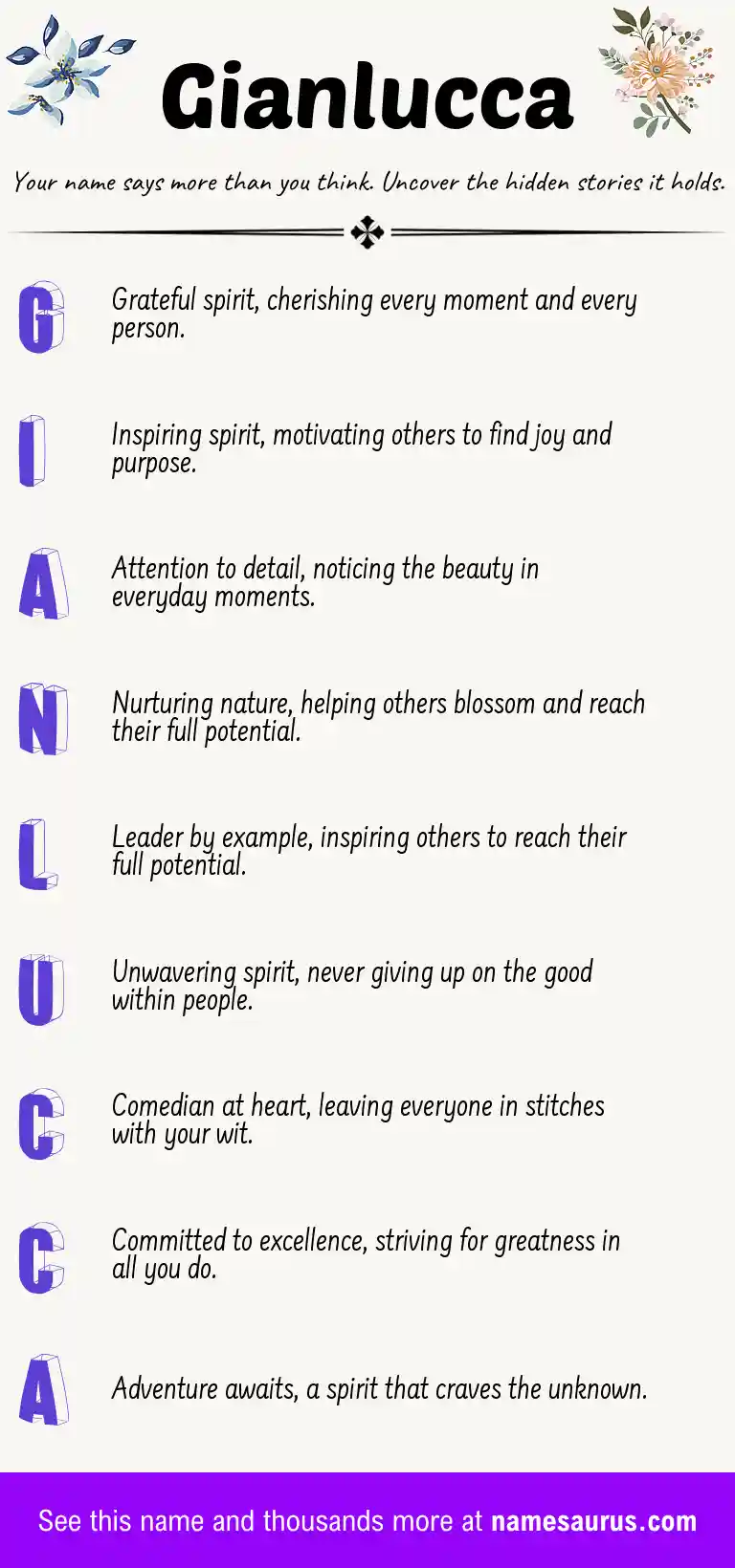 Acrostic poem about Gianlucca.