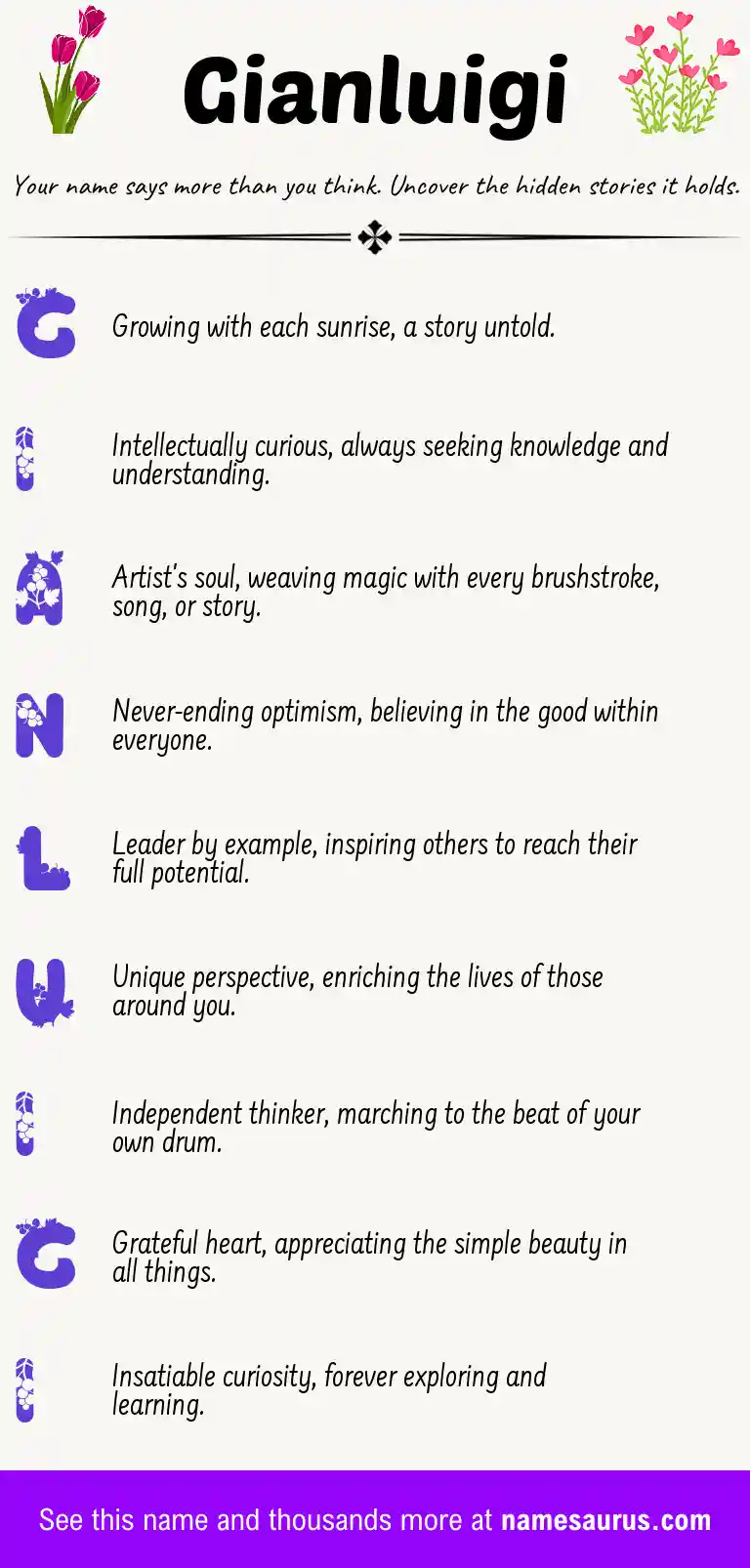 Acrostic poem about Gianluigi.