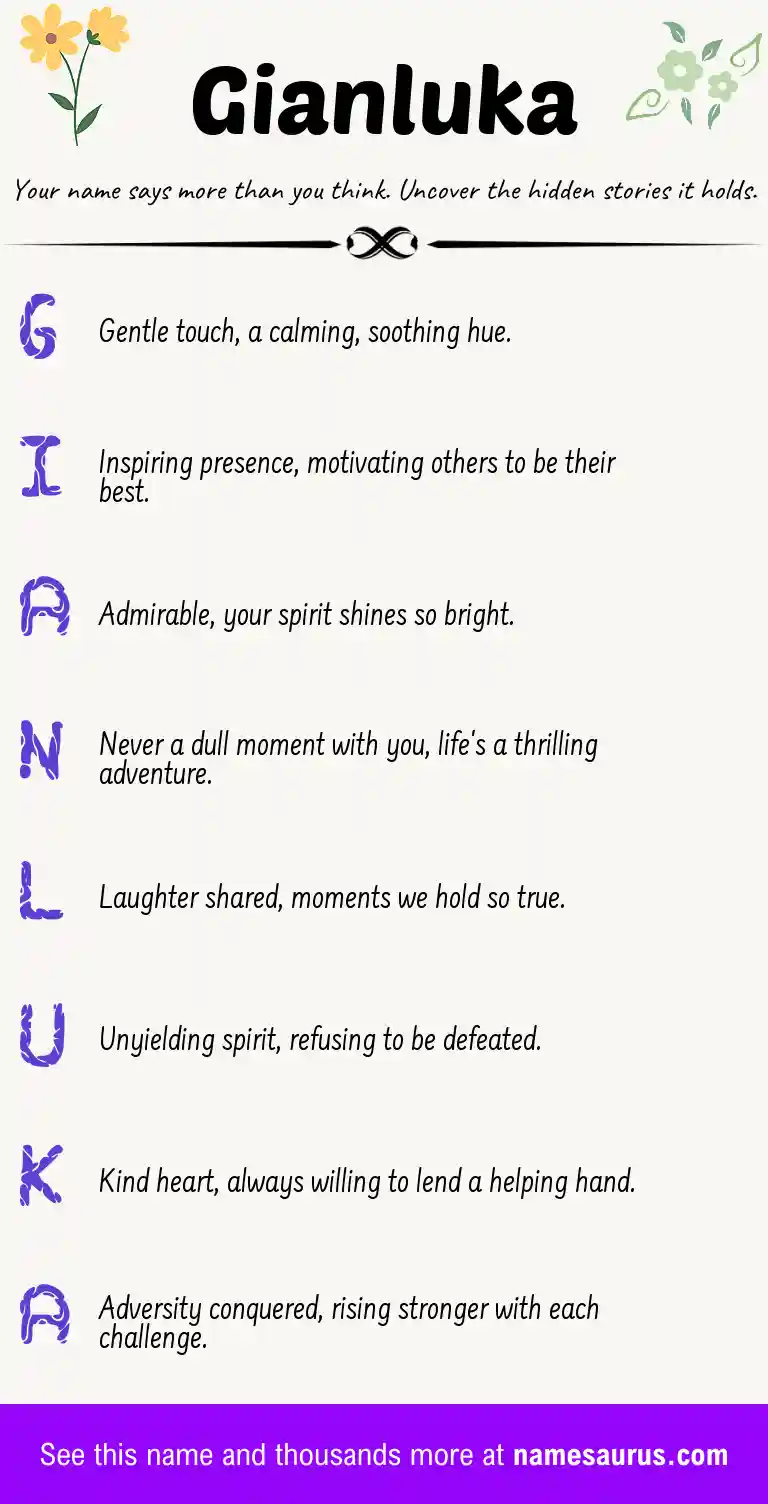 Acrostic poem about Gianluka.