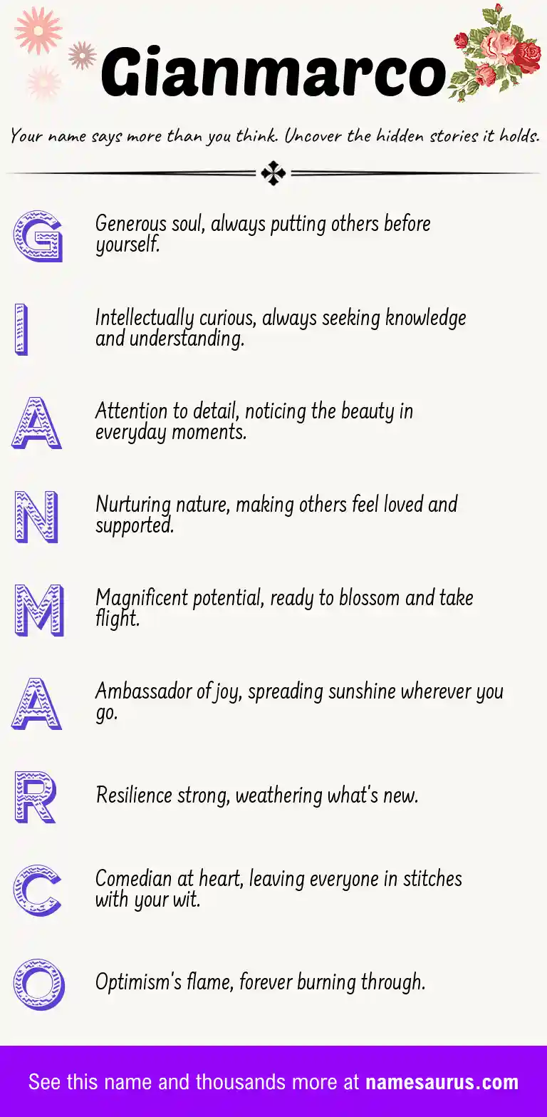Acrostic poem about Gianmarco.