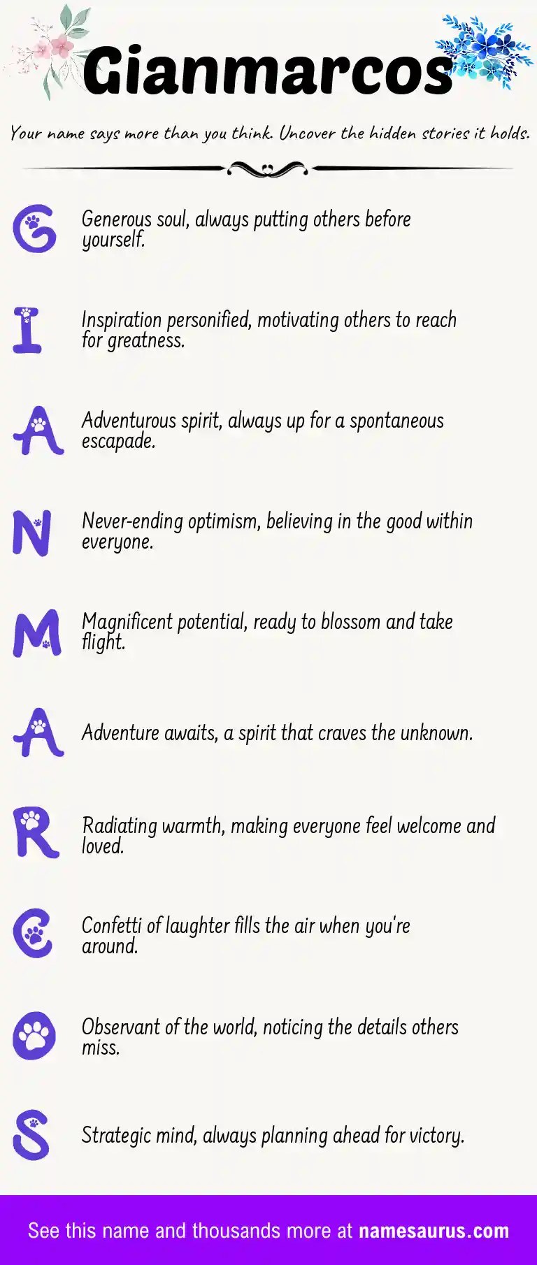 Acrostic poem about Gianmarcos.