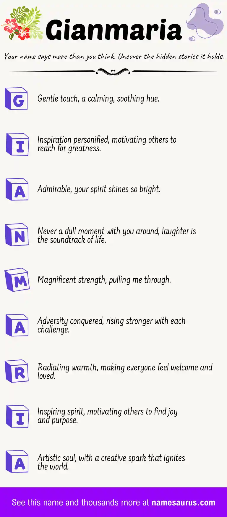 Acrostic poem about Gianmaria.