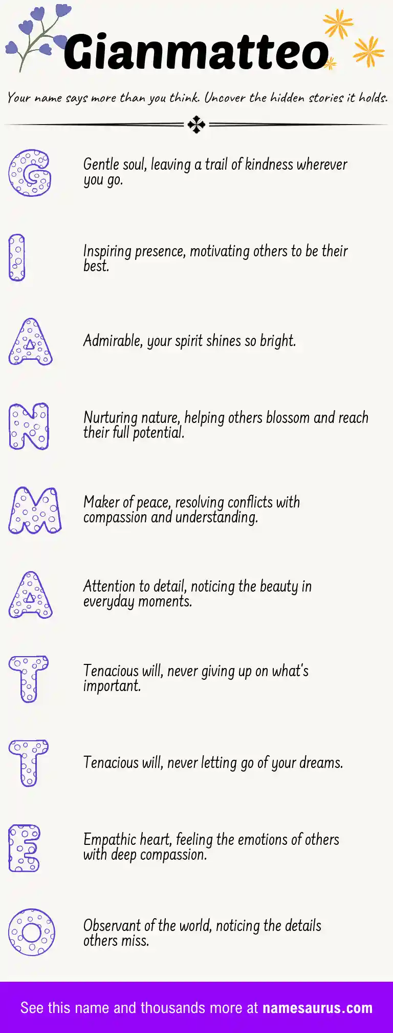 Acrostic poem about Gianmatteo.