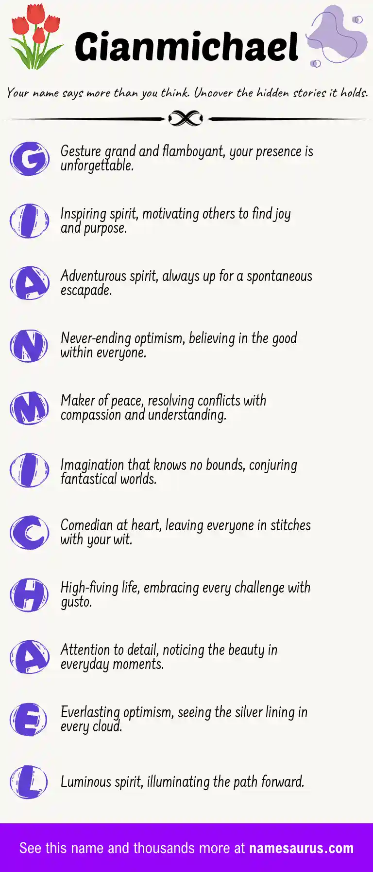 Acrostic poem about Gianmichael.