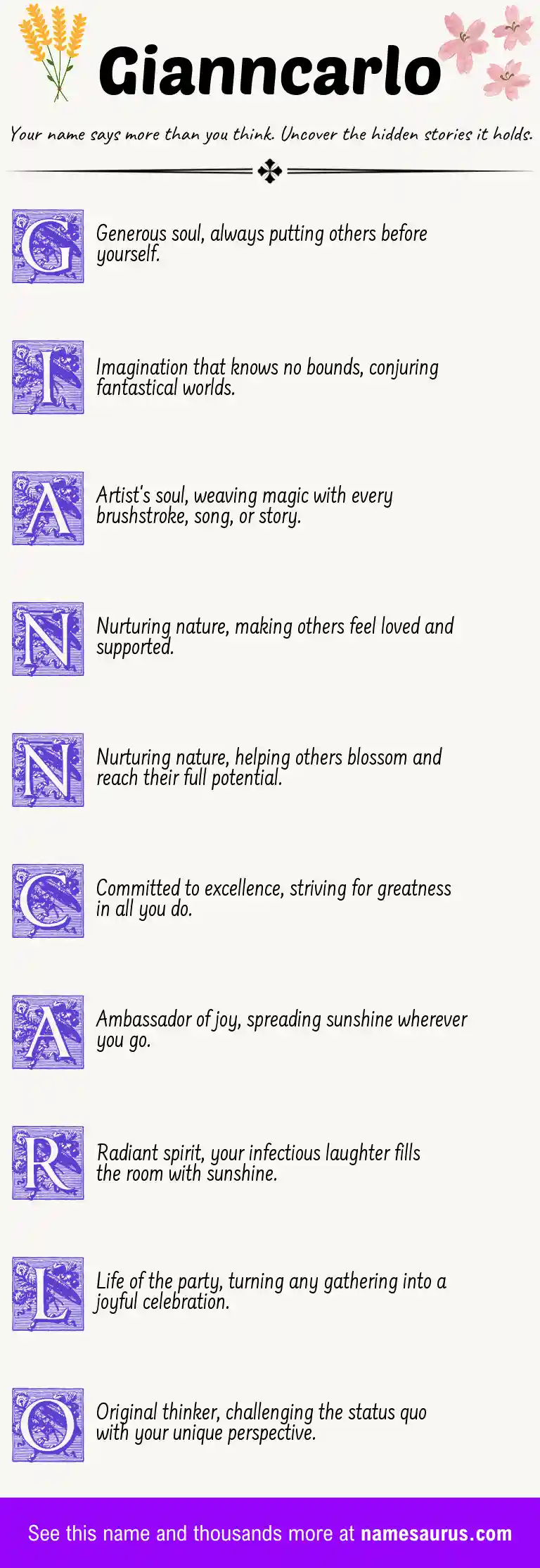 Acrostic poem about Gianncarlo.