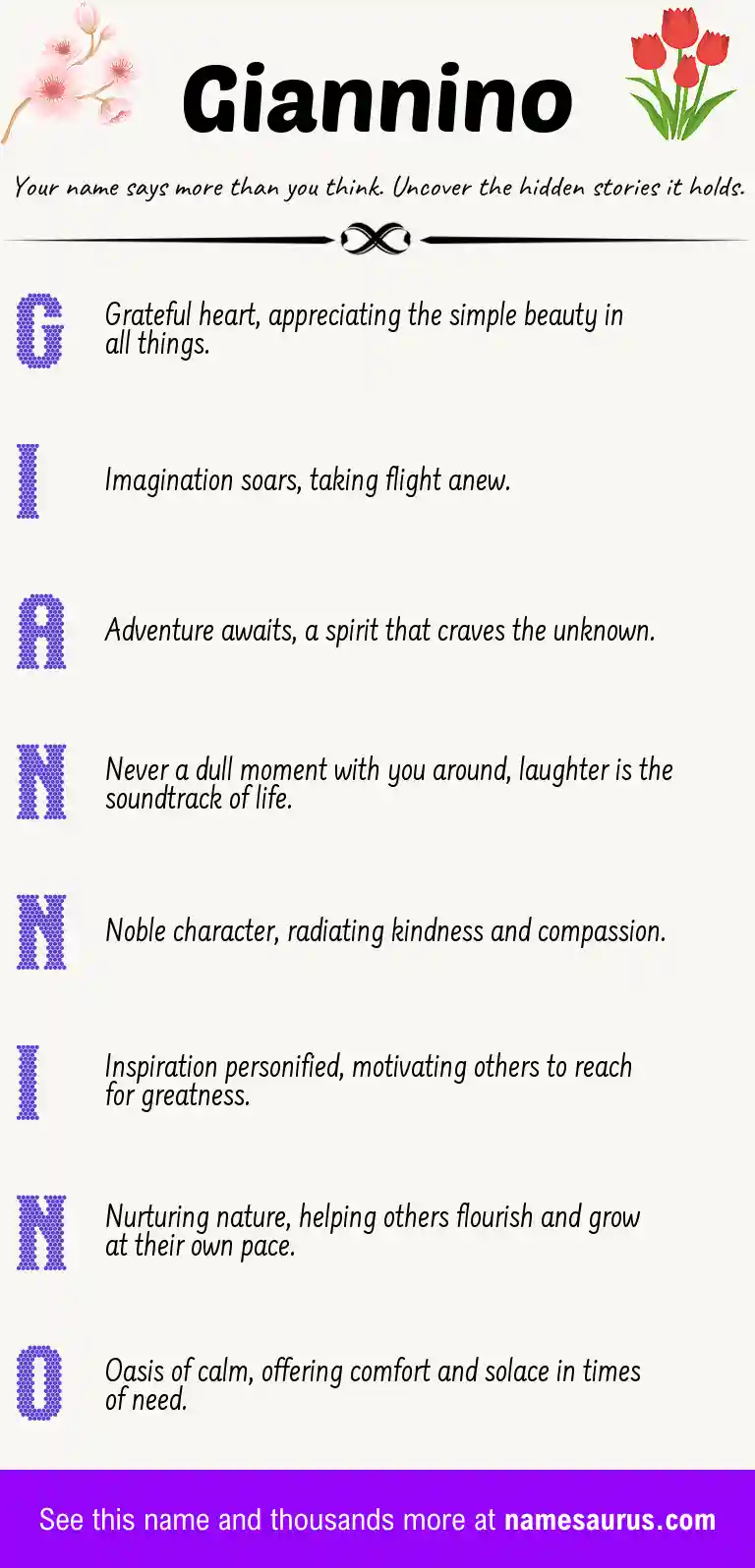 Acrostic poem about Giannino.