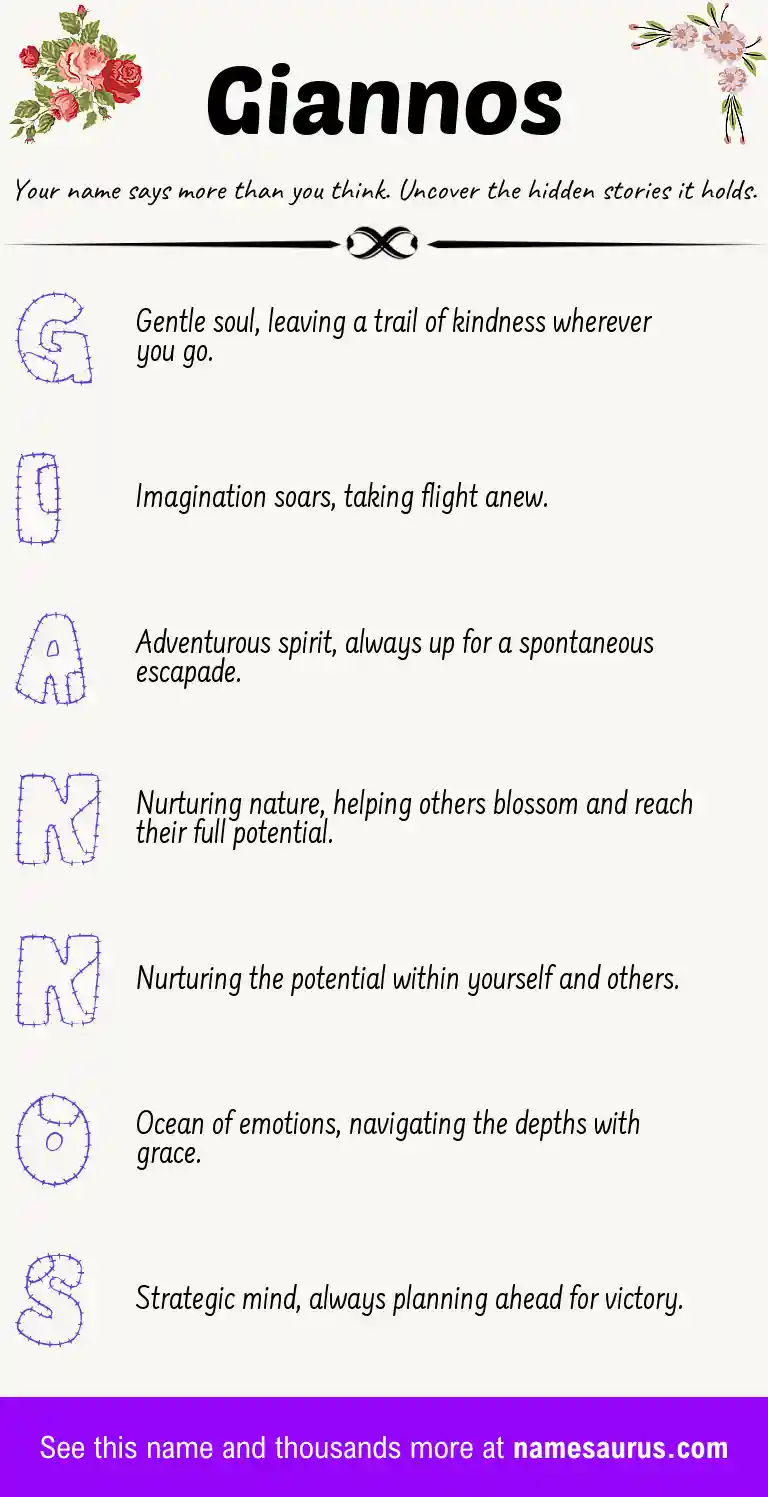 Acrostic poem about Giannos.