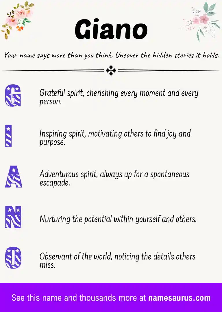 Acrostic poem about Giano.