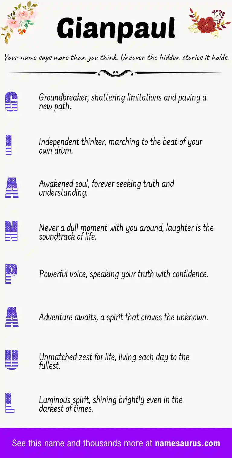 Acrostic poem about Gianpaul.
