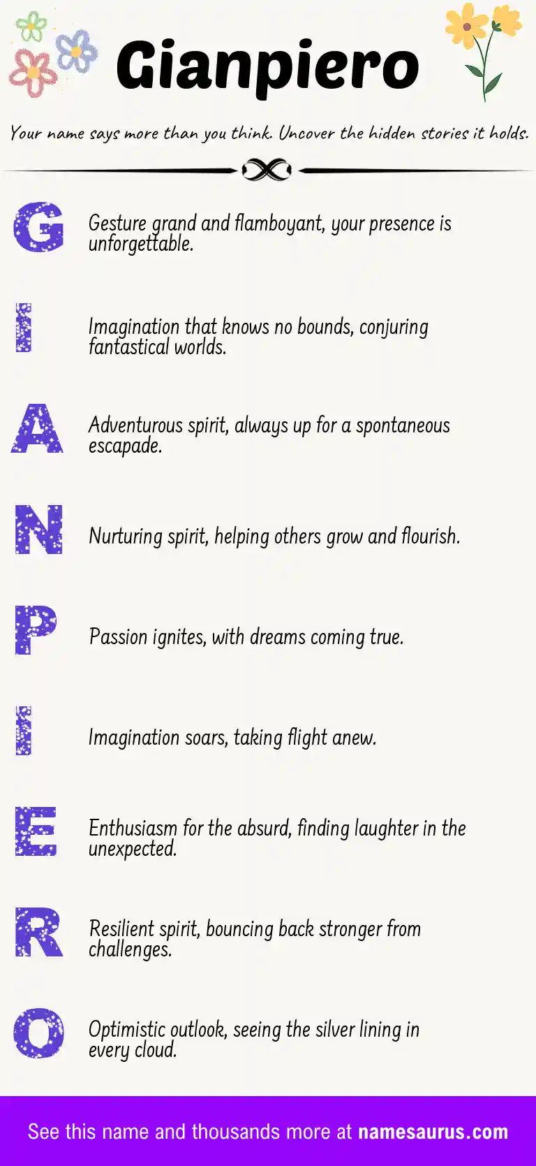Acrostic poem about Gianpiero.