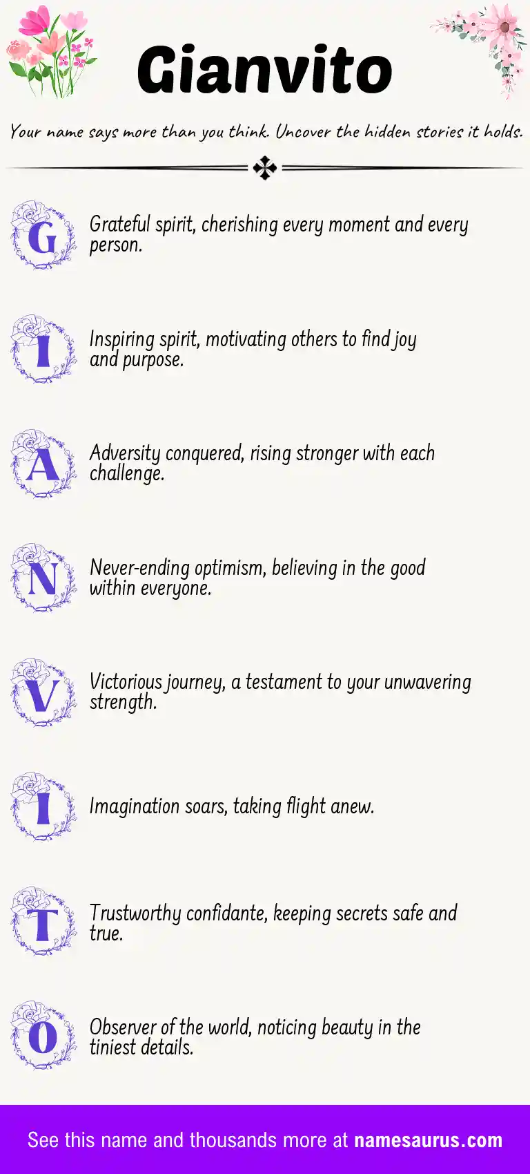 Acrostic poem about Gianvito.